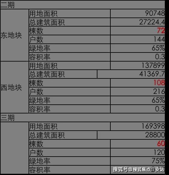 销售中心 (售楼处)- 楼盘欢迎您 价格  户型  地址环境配套交房时间电话澳门新葡京app兰香湖贰号售楼处│兰香湖贰号 (营销中心) 首页 - 2025(图16)